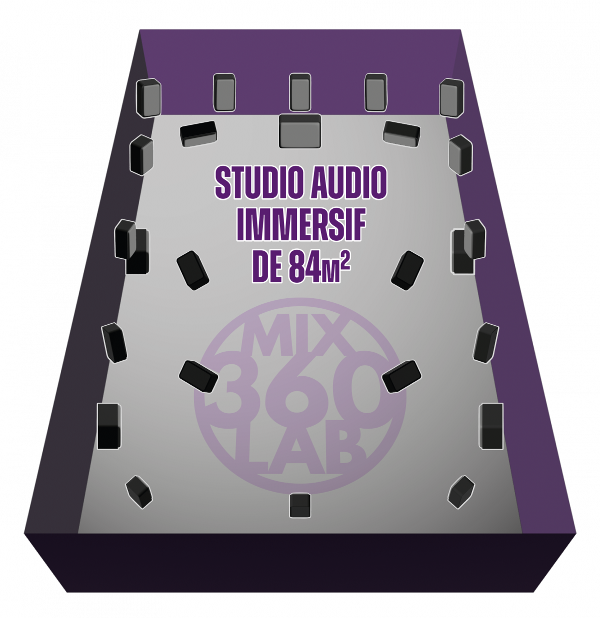 studio mixage immersif